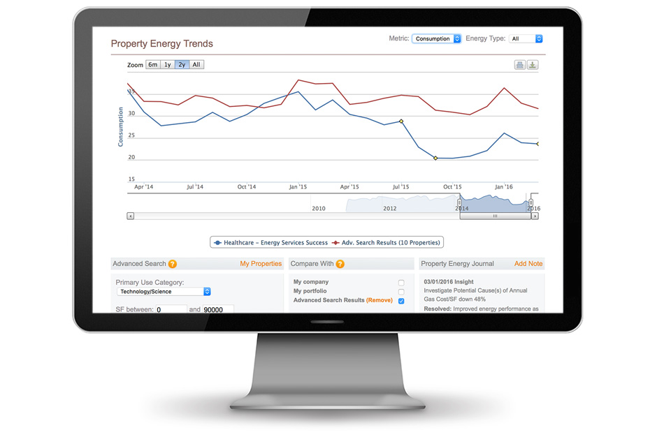 finding opportunities through energy management dashboard