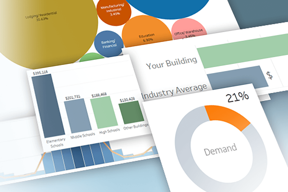 utility data services